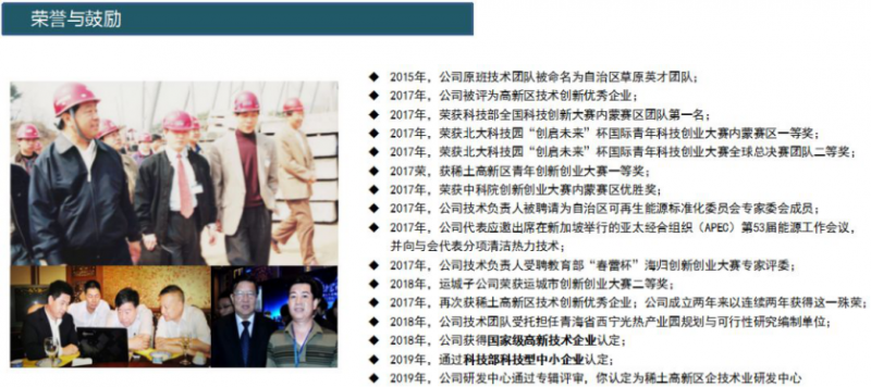 �������܌�(zhu��n)�L(f��ng)2049